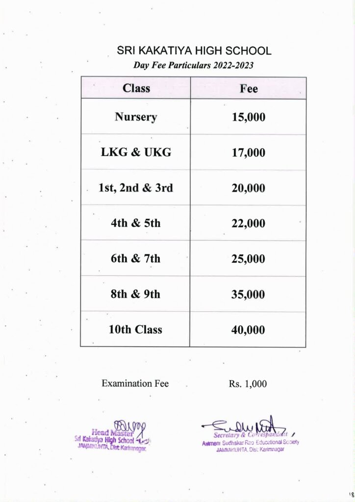 Fee Particulars